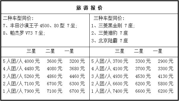 成都青海湖八日游旅游報價.jpg