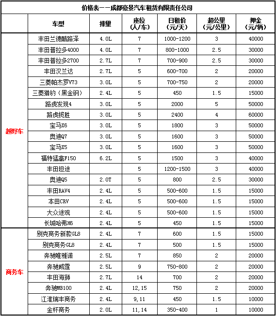 越野車、商務(wù)車價(jià)格表.jpg