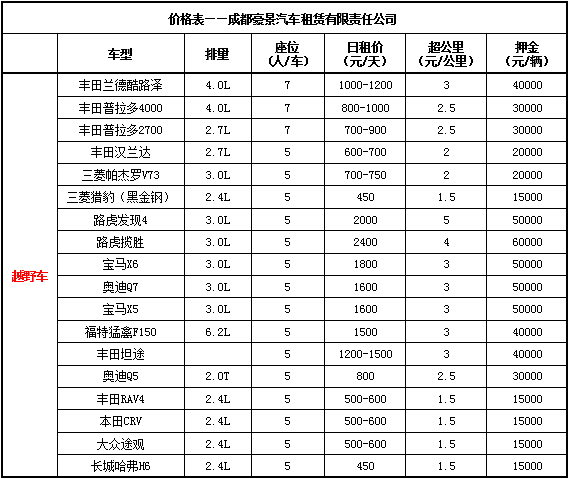 成都租西藏價(jià)格表.jpg