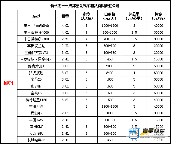 成都越野車價(jià)格表.jpg